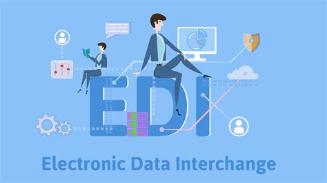 Electronic Data Interchange EDI.
